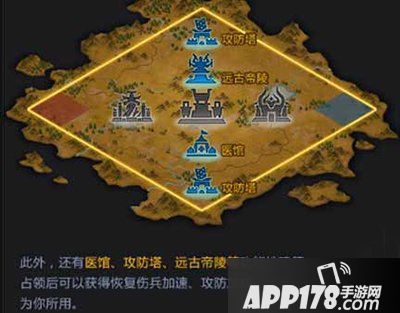 乱世王者九鼎之战地图战斗介绍 九鼎之战详解