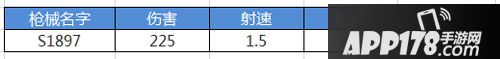 荒野行动s1897