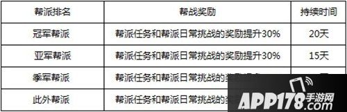 问道手游跨服战场正式开启 全新帮战热血来袭