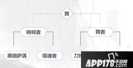 龙之谷手游舞娘怎么样 舞娘职业介绍