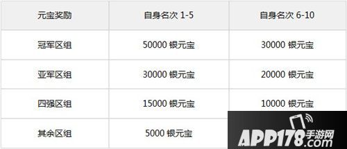 问道手游跨服战场正式开启 全新帮战热血来袭