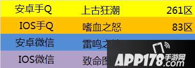 龙之谷手游10月26日更新公告 新职业现身
