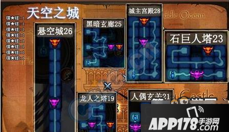 战斗过的地方 DNF手游60版本地图之天空之城