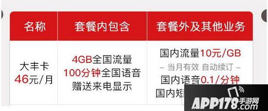 联通大丰卡怎么申请开通 联通大丰卡办理地址1