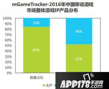 甜甜萌物语下载