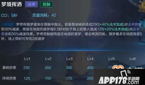 王者荣耀梦奇全方位打法分析 教你梦奇怎么打最厉害