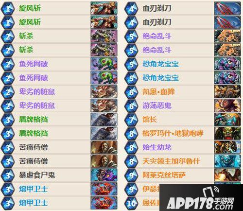 炉石传说土豪战卡组解析 炉石传说战士卡组推荐