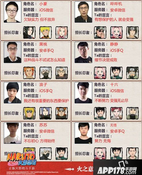 火影忍者总决赛