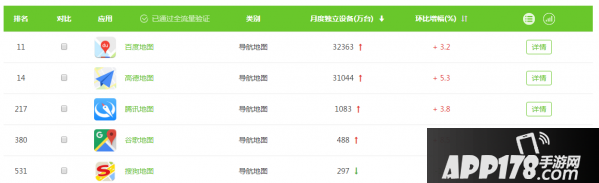 手机地图哪个好用用