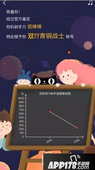 淘宝双11时光机怎么进入 淘宝双11时光机入口介绍3