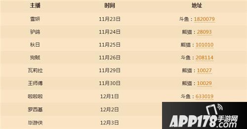 炉石传说狗头人与地下世界卡牌即将公布 老套路一天一张一主播