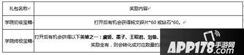 王者荣耀重做英雄干将上线 王者荣耀11月28日更新公告