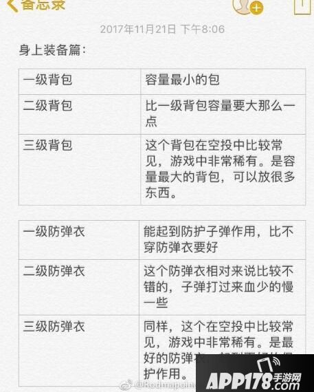 玩荒野行动看对象人品 这是别家的男友