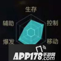 魂斗罗归来空之领主战痕技能详解 战痕技能介绍