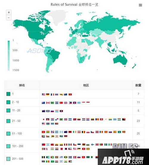 终结者2审判日手游