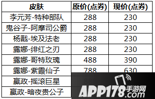 王者荣耀送好礼欢度元旦 王者荣耀12月26日更新公告