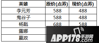 王者荣耀12月26日版本活动公告 KPL英雄皮肤折扣开启