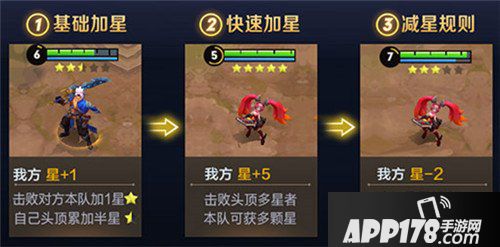 王者荣耀五军对决模式上线 王者荣耀体验服12月27日更新公告