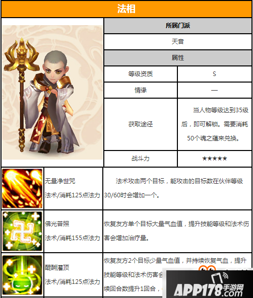 梦幻诛仙手游法相怎么样？梦幻诛仙手游法相技能属性图鉴一览