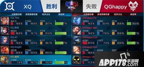 王者荣耀KPL秋季赛冠军出炉 QGhappy勇夺三冠王