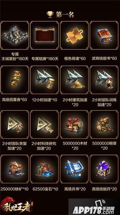 乱世王者九鼎精英邀请赛圆满落幕 冠军总决赛结果公布