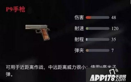 荒野行动P9手枪使用攻略 荒野行动P9手枪怎么样