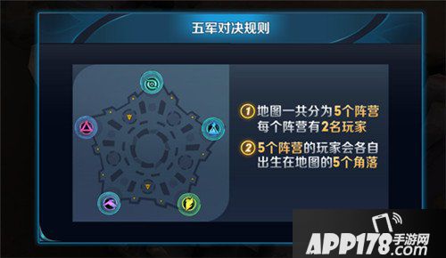 王者荣耀五军对决模式上线 王者荣耀体验服12月27日更新公告