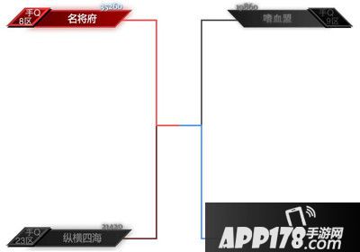 乱世王者首届全国九鼎精英邀请赛半决赛成绩公告