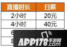 决战平安京主播招募