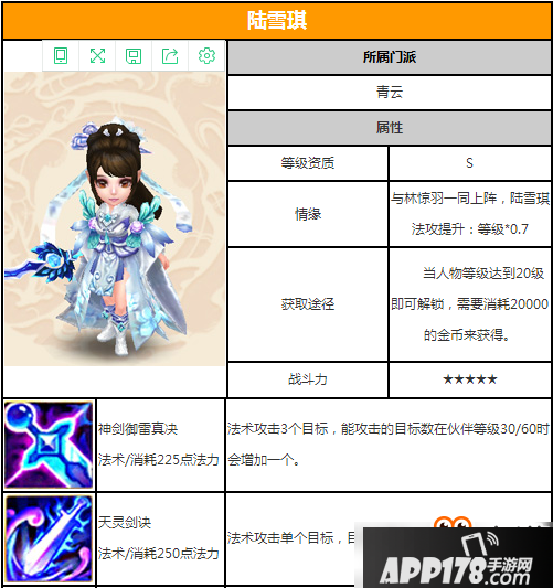 梦幻诛仙手游陆雪琪厉害吗？梦幻诛仙手游陆雪琪技能属性图鉴一览