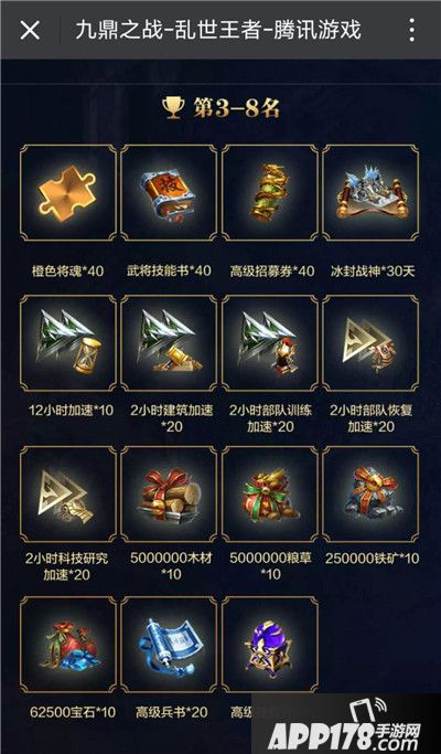 乱世王者首届全国九鼎精英邀请赛半决赛成绩公告