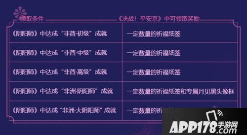 决战平安京上线联动阴阳师
