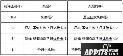 王者荣耀圣诞袜有什么用 王者荣耀圣诞袜兑换奖励一览