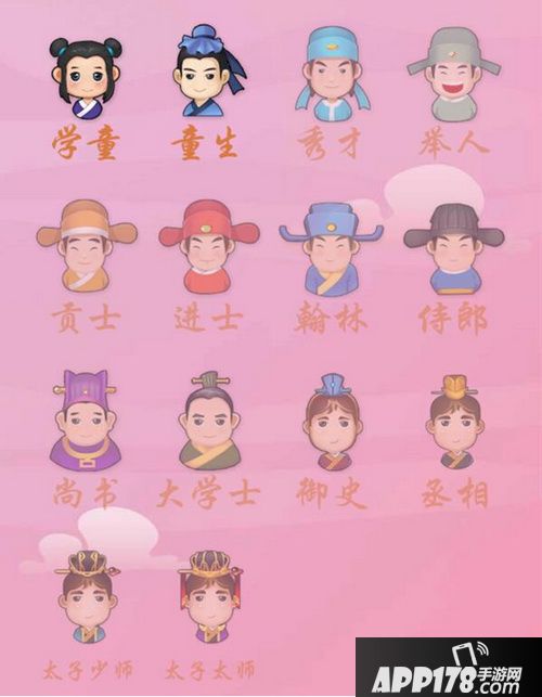 微信成语猜猜看太子少师答案是什么 微信成语猜猜看太子少师全部答案