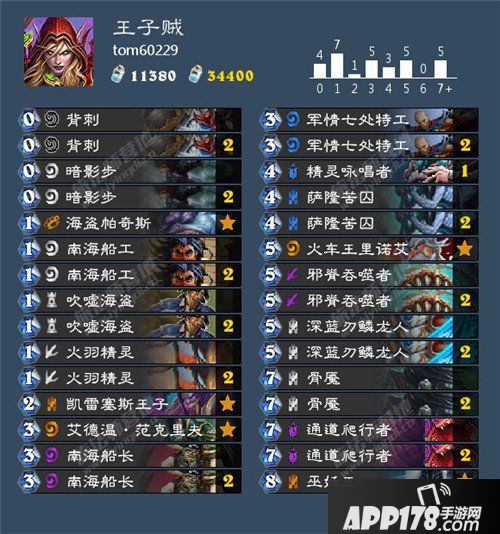 炉石传说Tom60229夺冠卡组 炉石传说世界锦标赛冠军卡组