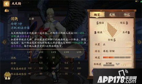 决战平安京大天狗怎么玩 大天狗玩法介绍