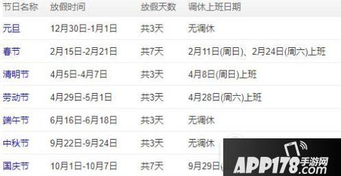 2018春节高速公路免费时间 春节高速公路免费时间2018