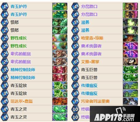 炉石传说夺冠青玉德 炉石传说狗头人德鲁伊卡组