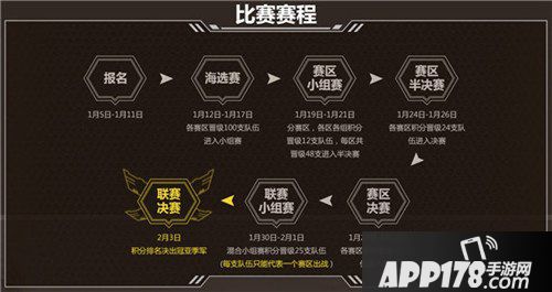 荒野行动精英争霸赛第二季报名开启 25万奖金来袭