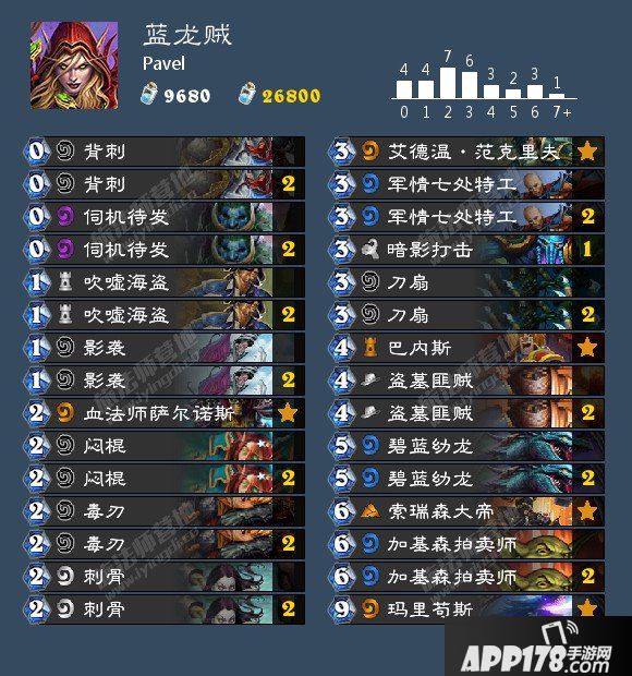 炉石传说本周乱斗卡组攻略 炉石传说冠军大厅最强攻略