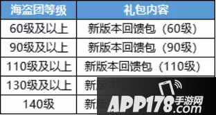 航海王启航多重回馈全面来袭 藤虎驾临活动酒馆