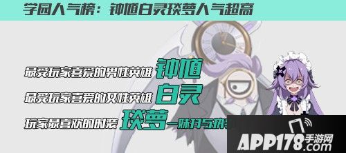 非人学园