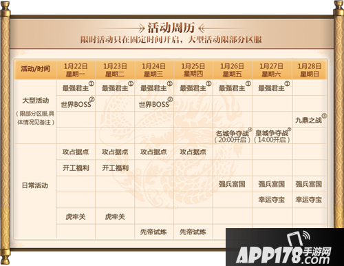 乱世王者1.22-1.28日常活动周历