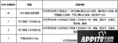 王者荣耀冰冠公主雅典娜上线 王者荣耀1月22日更新公告