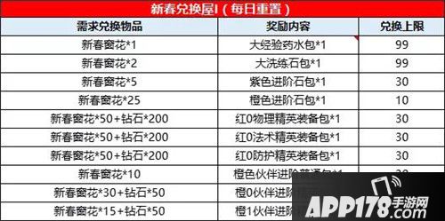 航海王启航新春狂欢活动来袭 汪年大旺全民狂欢