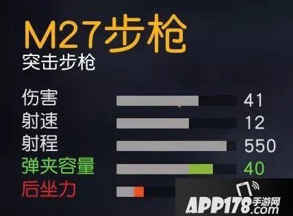 荒野行动M27和M4A1哪把枪更好 M27和M4A1步枪对比