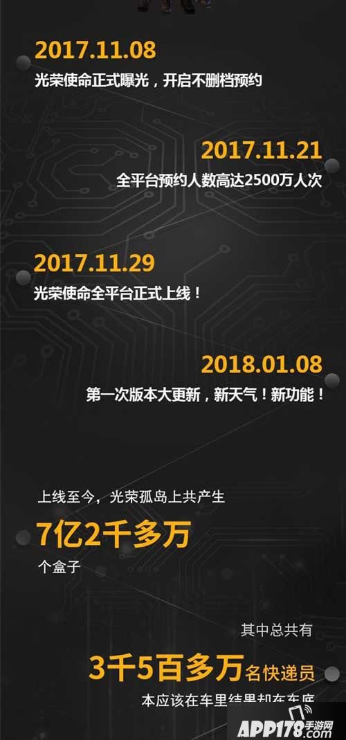 光荣使命