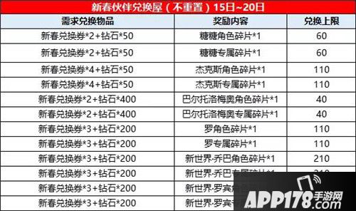 航海王启航新春狂欢活动来袭 汪年大旺全民狂欢