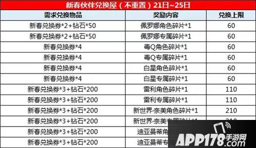 航海王启航新春狂欢活动来袭 汪年大旺全民狂欢