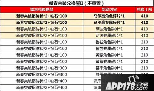 航海王启航新春狂欢活动来袭 汪年大旺全民狂欢
